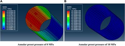 Influence of the Casing Eccentricity on the Cement Sheath Sealing Integrity in the Tie-Back Interval Under the Complex Temperature and Pressure Conditions of Deep-Water Oil and Gas Wells